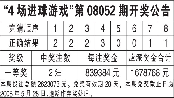 香港王中王最快开奖结果第41期，香港王中王第41期开奖结果揭晓，速度与激情的博弈