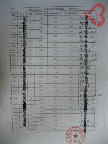 白小姐一肖一码必中一码，揭秘白小姐一肖一码必中一码背后的秘密