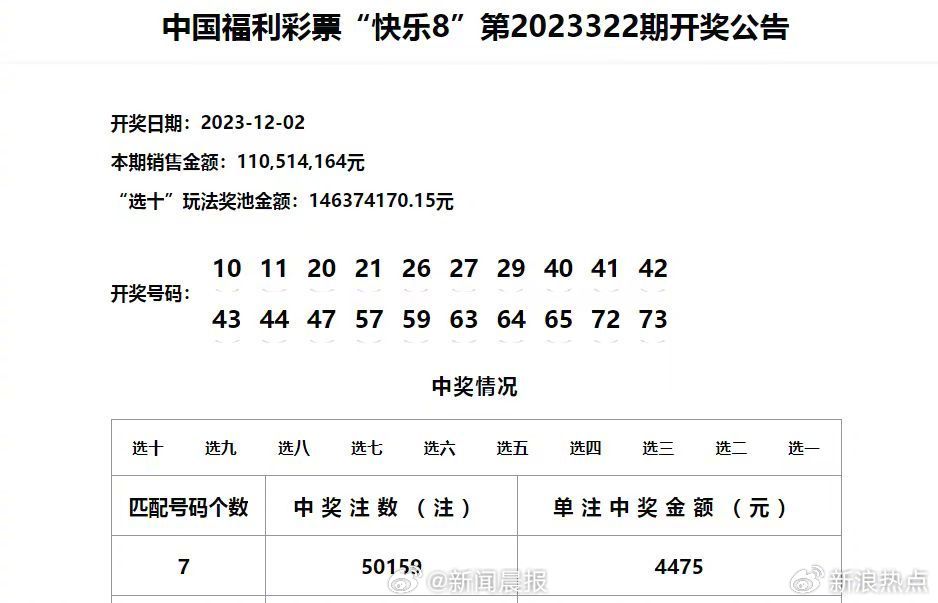 新澳门六开彩历史开奖记录，新澳门六开彩历史开奖记录，探索与解析