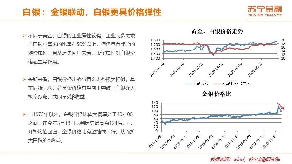 快评 第18页