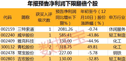澳门平特一肖100准，澳门平特一肖100准，揭秘预测玄机