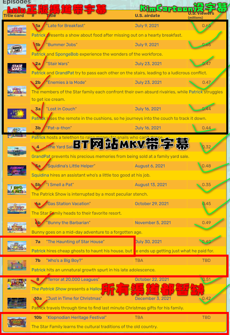 正版资料全年资料大全，正版资料全年资料大全，一站式获取优质资源的必备指南
