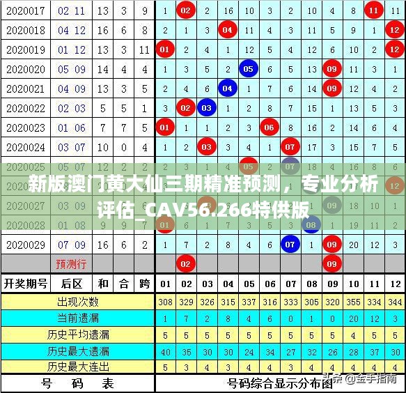 澳门黄大仙特马资料，澳门黄大仙特马资料解析与探索