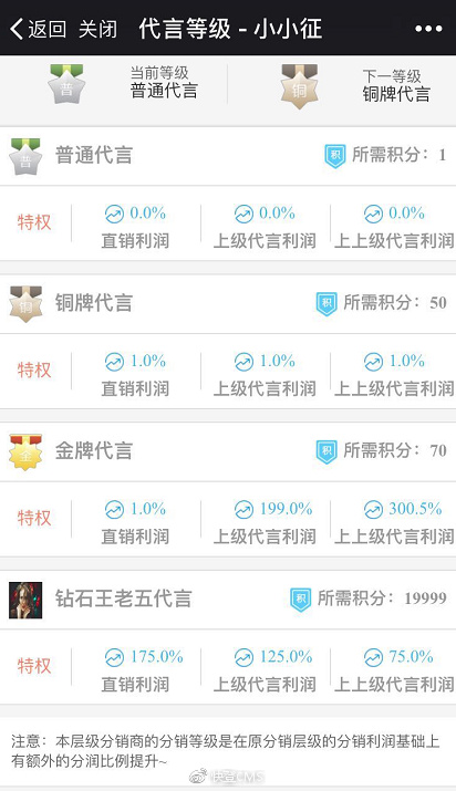 新管家婆一肖六码，新管家婆一肖六码，揭秘智能管理系统的魅力与优势