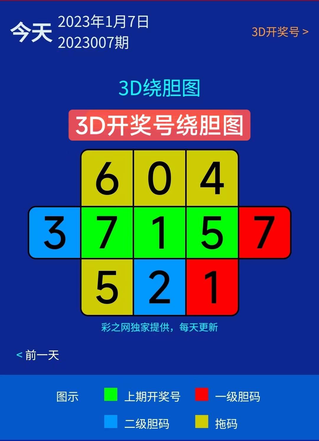 管家婆的资料一肖中特46期，管家婆的资料一肖中特46期，深度解析与预测