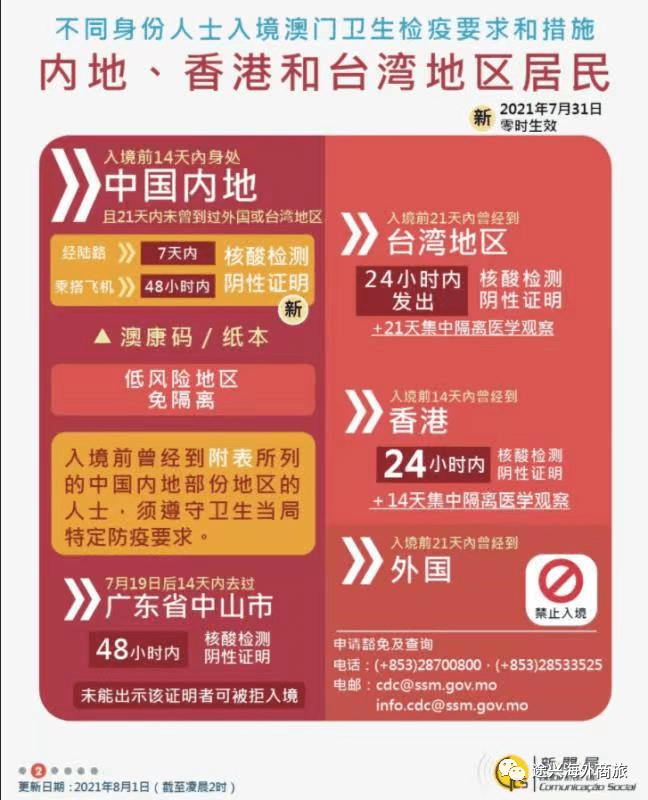澳门王中王100期期中一期，澳门王中王100期期中一期，探索与揭秘