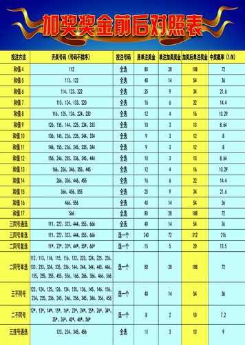 2025澳门天天六开彩免费图，澳门彩票文化之旅，探索天天六开彩的魅力与未来展望（2025版）