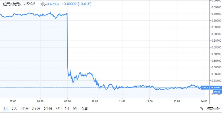 新澳今晚上9点30开奖结果，新澳今晚上9点30开奖结果揭晓，期待与惊喜交织的时刻