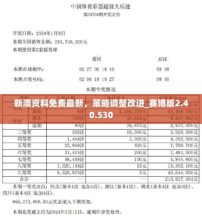 新奥资料免费精准网址，新奥资料免费精准网址，探索与启示
