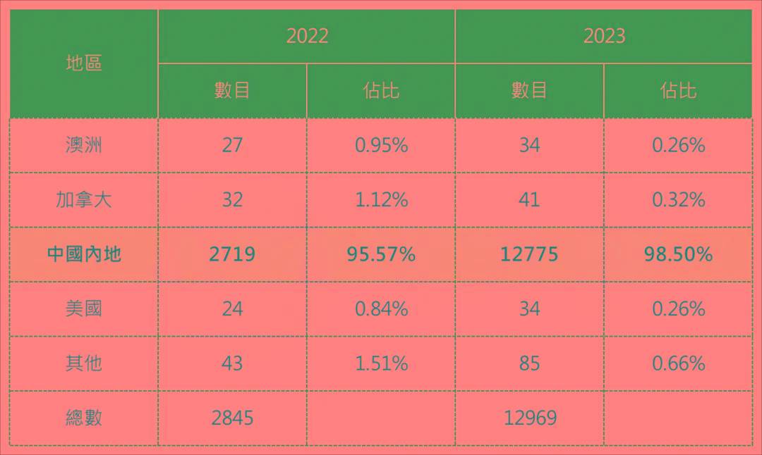 免费香港资料开奖记录，免费香港资料开奖记录，探索与解析