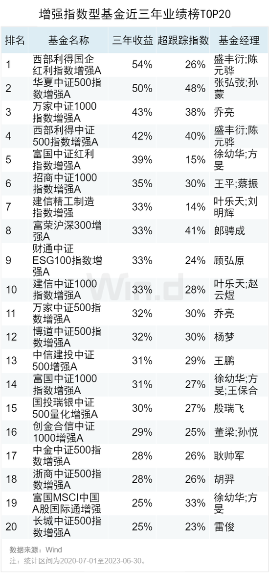 白小姐一码中期期开奖结果查询，白小姐一码中期期开奖结果查询，探索彩票的神秘之旅