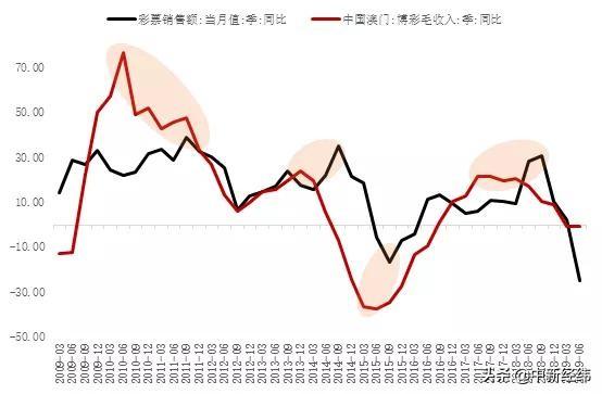 2025澳门正版免费精准大全，澳门正版免费精准大全，探索未来的彩票奥秘与机遇