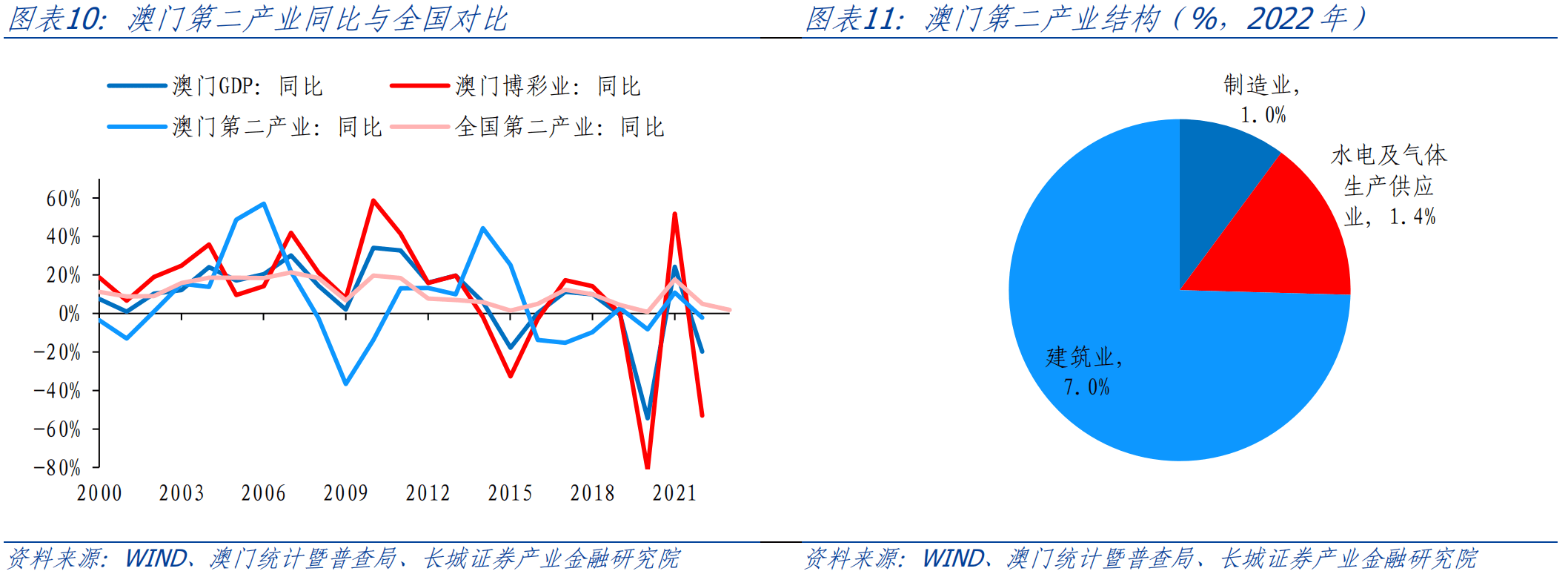 六开彩澳门开奖结果查询表，澳门六开彩开奖结果查询表，探索与解析