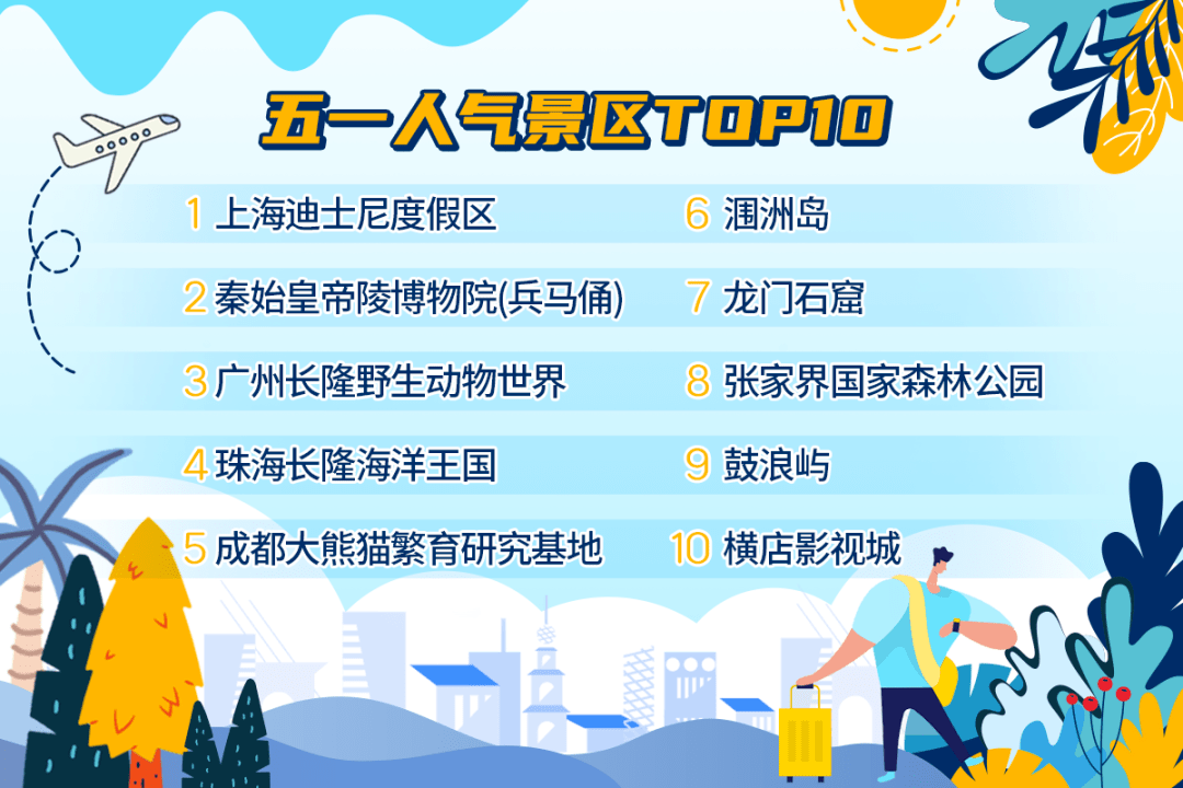 资讯 第13页