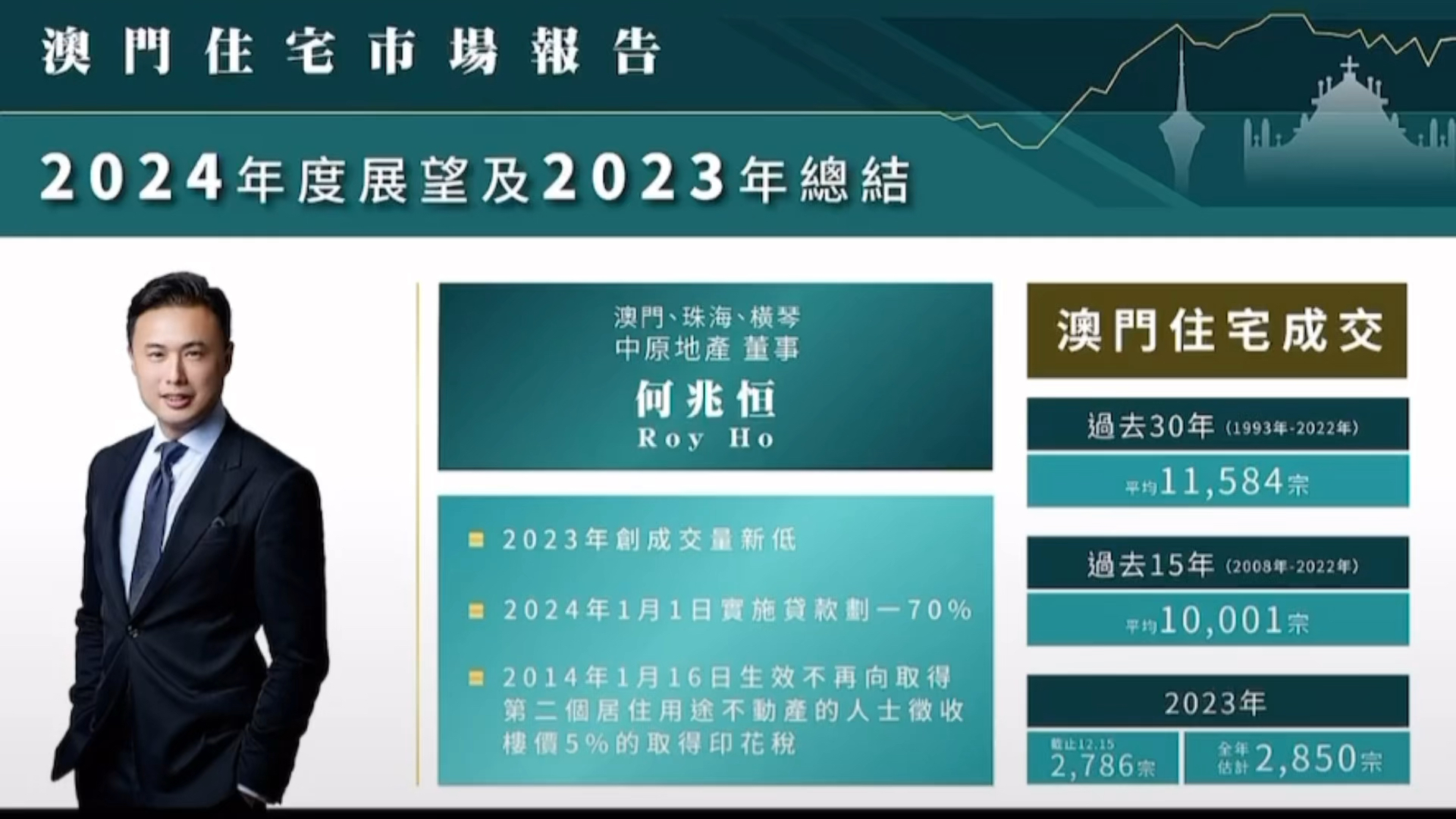 2025年澳门正版免费资料，澳门正版免费资料的未来展望，走向2025年