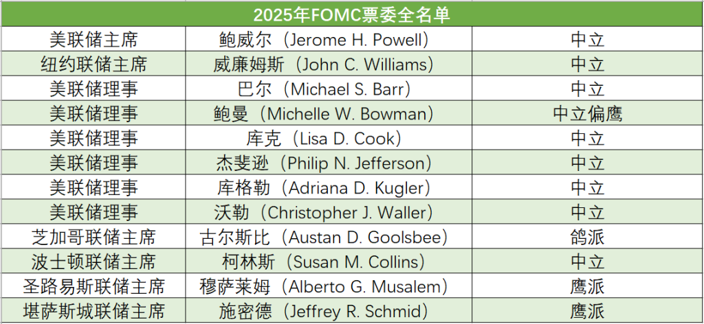 2025正版资料全年免费公开，迈向2025，正版资料全年免费公开，共创知识共享新时代