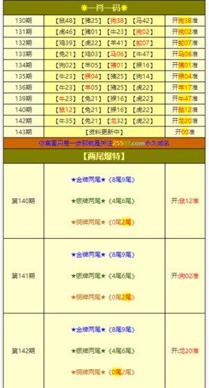 今晚澳门码特开什么号码，今晚澳门码特开什么号码，探索彩票背后的文化、机制与希望