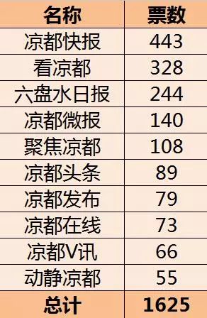香港477777777开奖结果，香港477777777开奖结果，探索彩票背后的神秘魅力