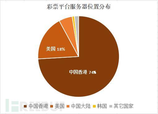 香港期期准资料大全，香港期期准资料大全，揭秘香港彩票行业的秘密武器