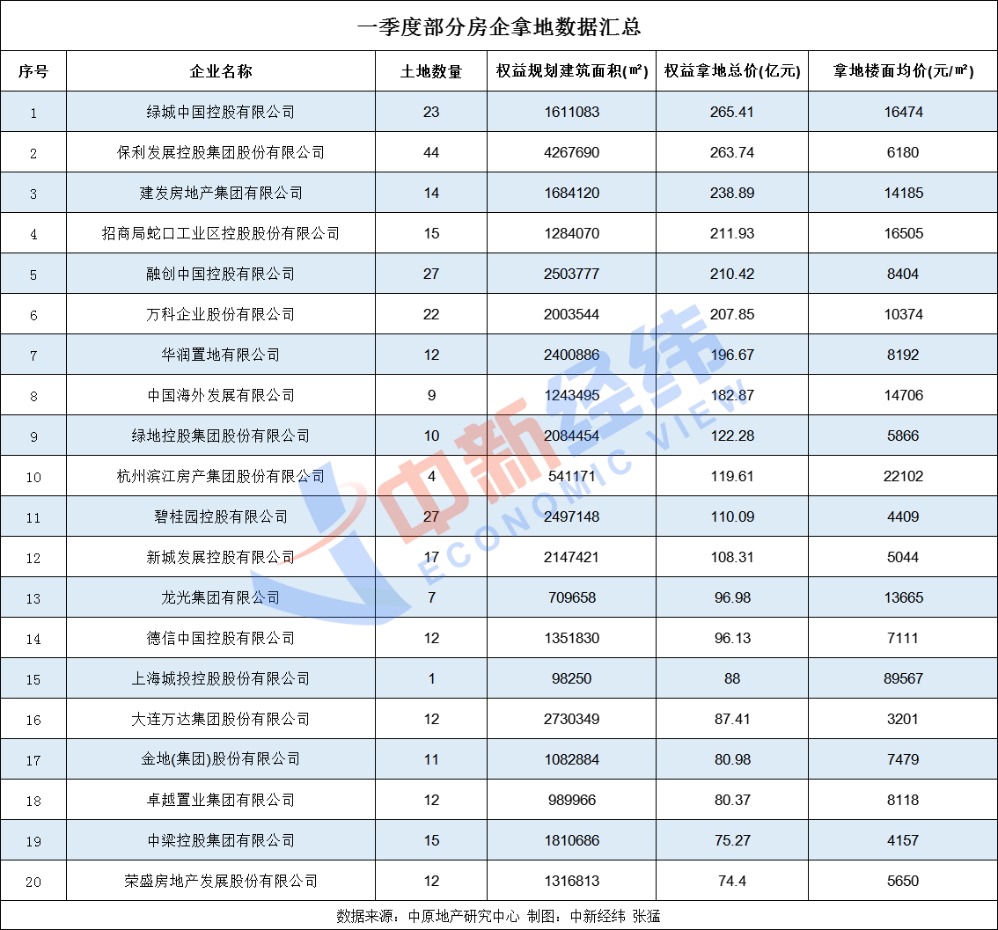 澳彩开奖结果+历史记录2025，澳彩开奖结果及其历史记录（2025年回顾）