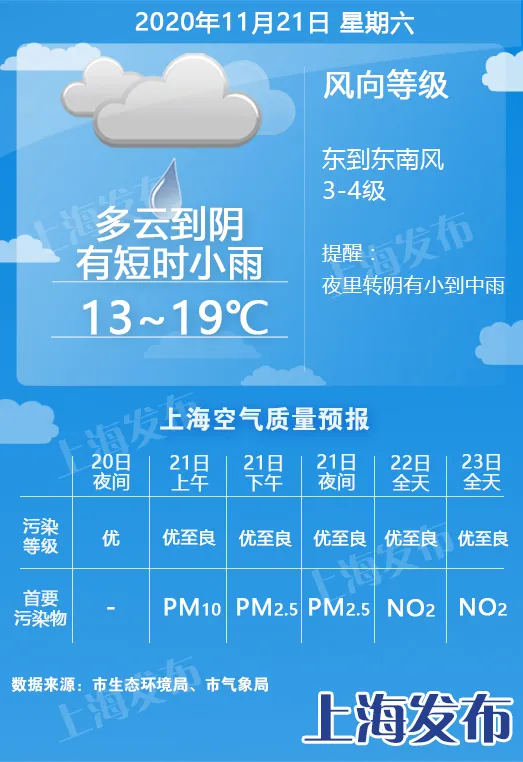 2025年天天开好彩资料56期，探索未来，2025年天天开好彩资料解析第56期展望