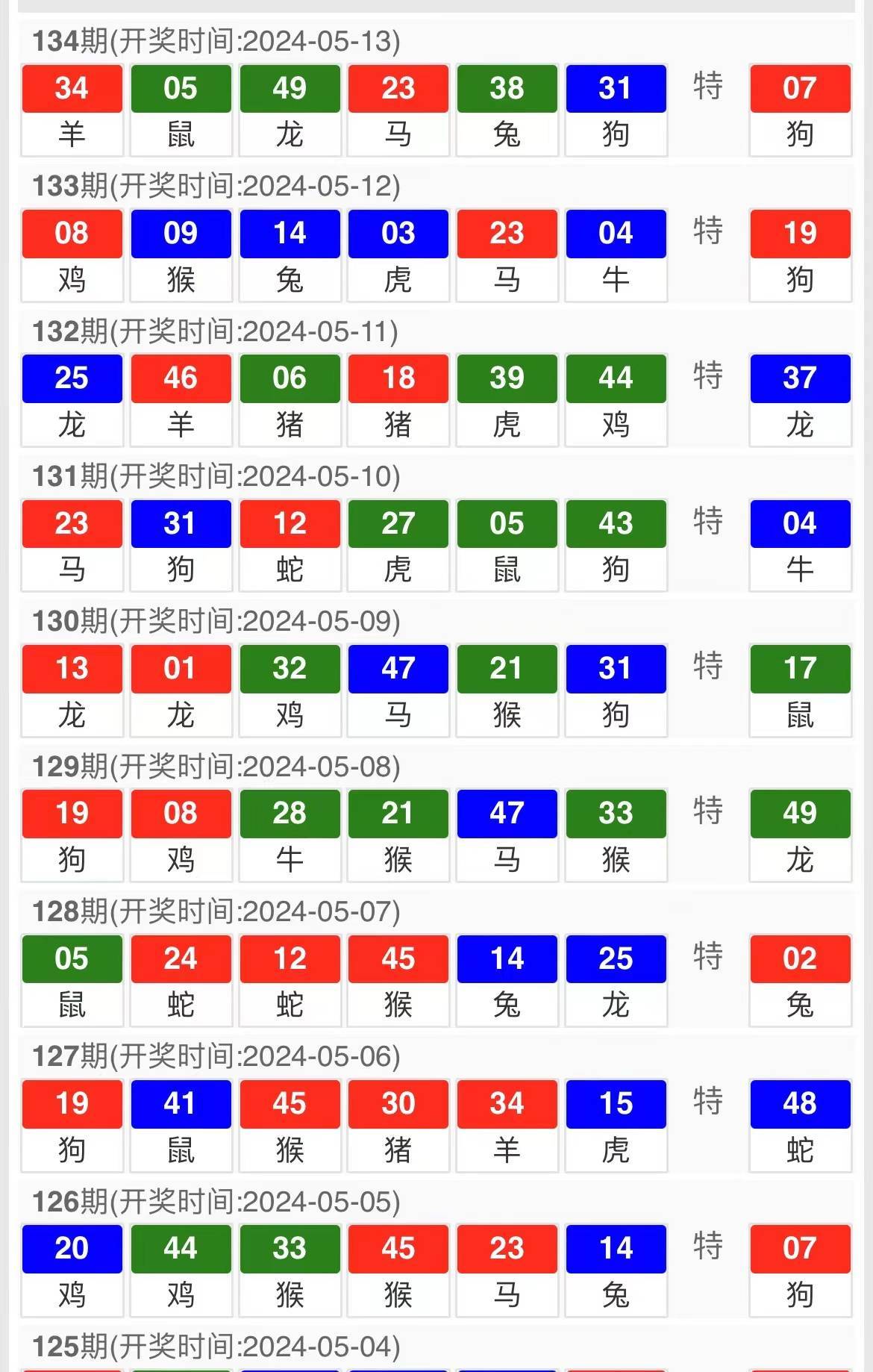 四肖中特期期准+四，四肖中特期期准，探索四肖四的独特魅力与精准预测