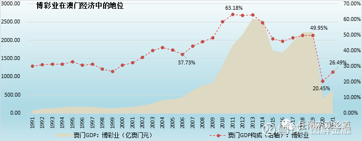 新澳门彩历史开奖记录十走势图，新澳门彩历史开奖记录十走势图，探索与解析