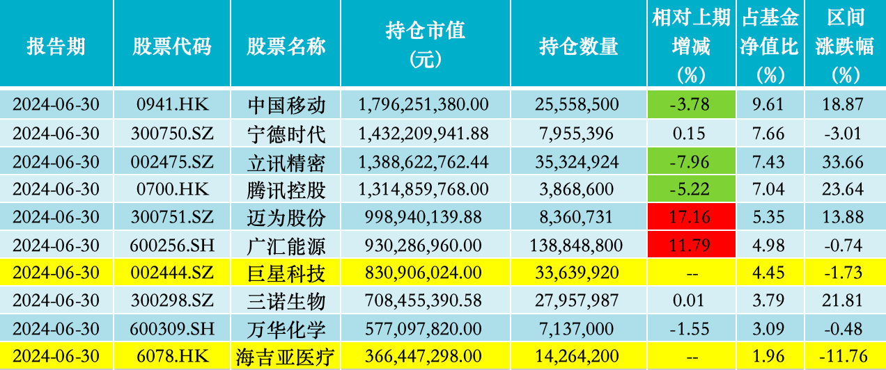 7777788888精准新传真使用方法，掌握精准新传真技术，7777788888传真使用指南