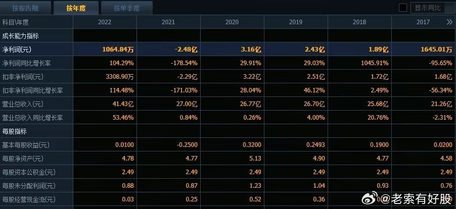 2025澳门今晚开什么澳门，澳门今晚开什么澳门——探索未知的幸运之旅
