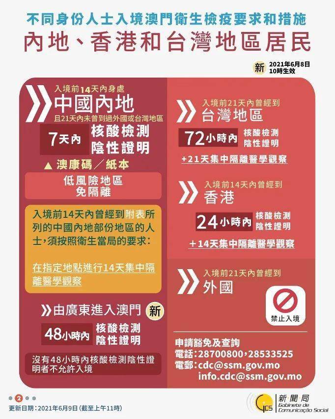 澳门今晚上开的什么特马，澳门今晚的马特彩票结果分析