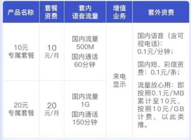 快评 第2页