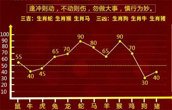 澳门精准一肖一码100%精准，澳门精准一肖一码，揭秘100%精准的预测之道